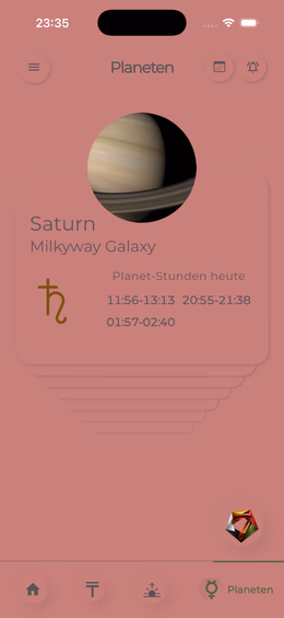 Planeten & Geburtshoroskop